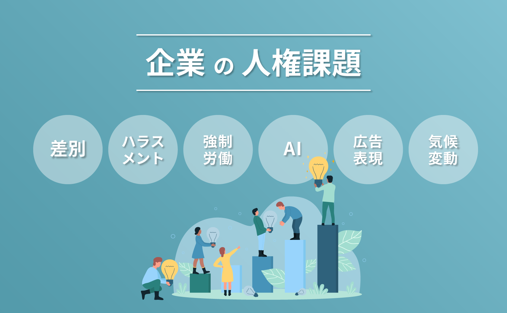 1. Aptos のスレッド化