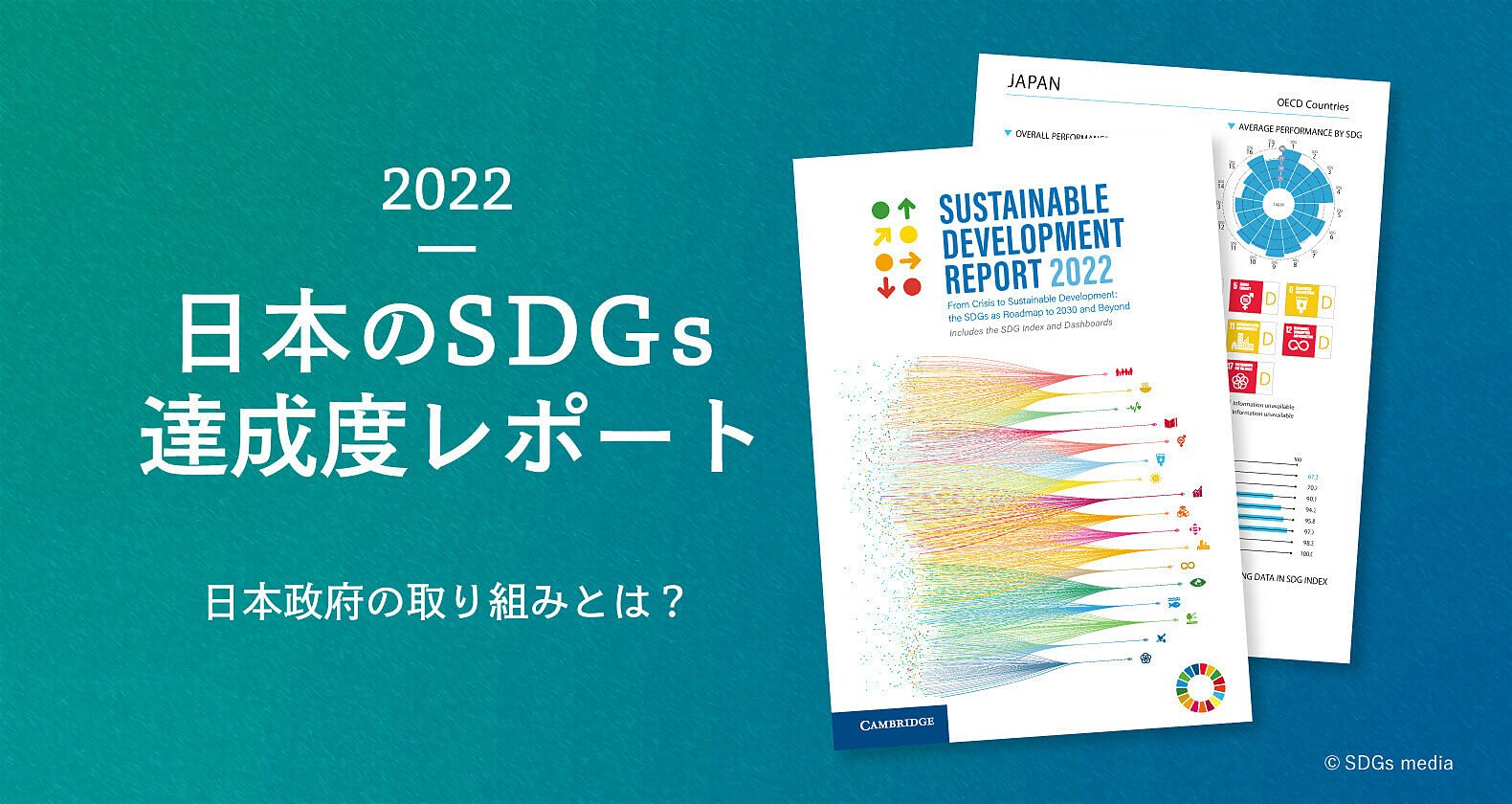 2022年日本のSDGs達成度は世界19位｜目標別の状況と取り組みとはの画像